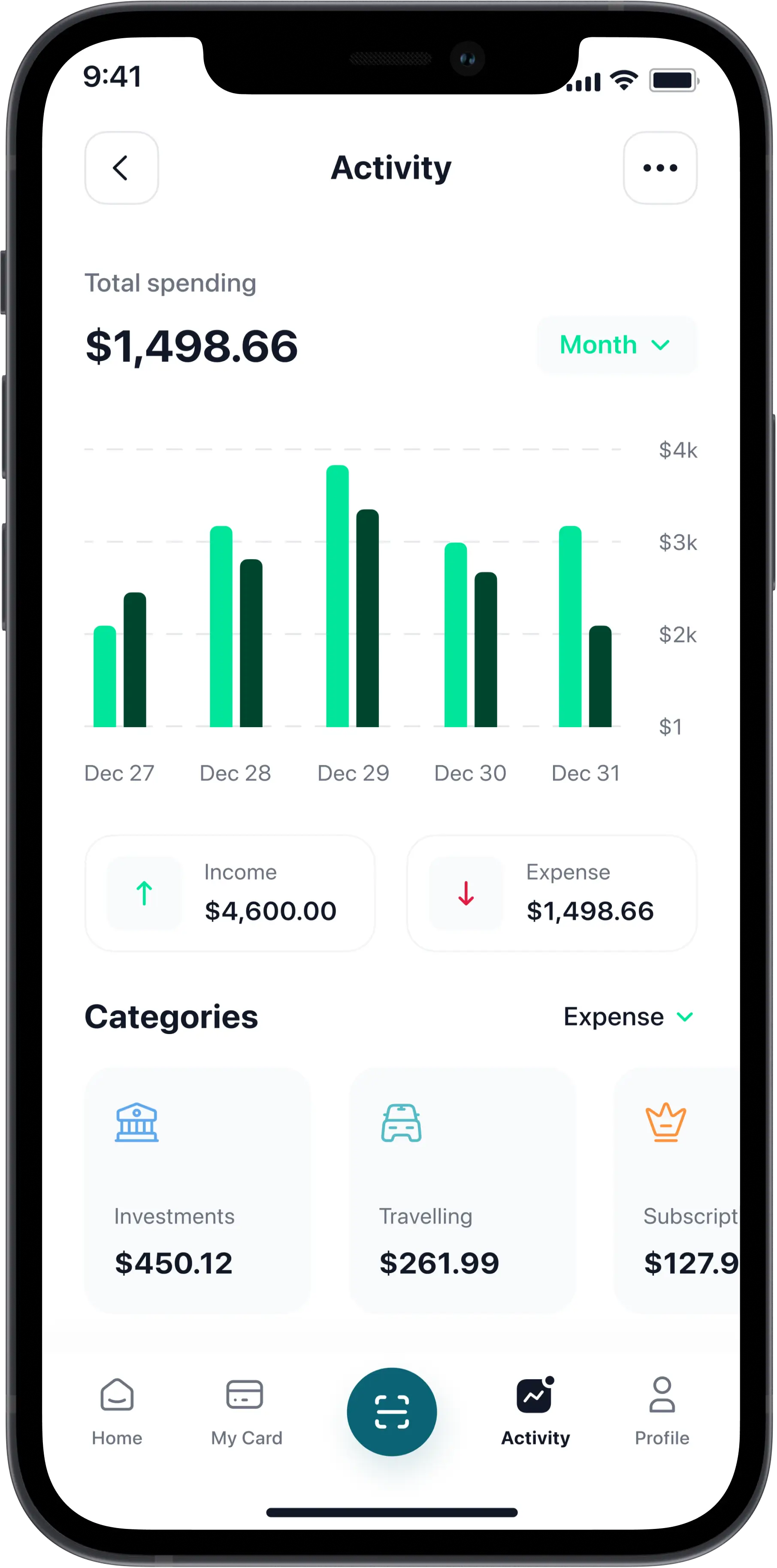 Zentry app activity screen